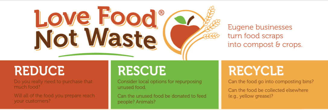 Waste Management in Eugene - Eugene Southtowne Rotary